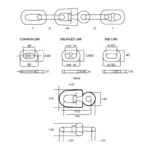 Alternative view of Grillete Giratorio Forerunner con certificado de clase internacional IACS. Diámetro nominal: de Ø19mm a 76mm