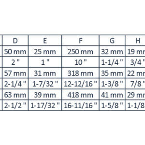 Alternative view of Gancho tipo "Pelikanhook",  1-1 1/4. Con certificado ABS."