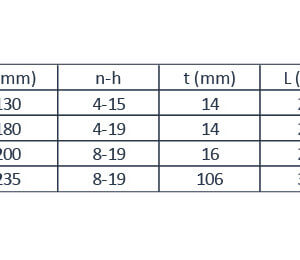 Alternative view of Válvula descarga sanitaria recta comandada, norma JIS, medidas Ø65mm a Ø125mm