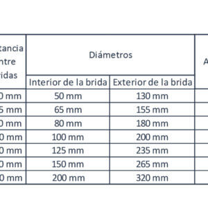 Alternative view of Válvula globo en ángulo sin retención, con bridas ciegas, cuerpo acero, medidas Ø50mm a 300mm