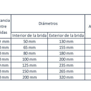 Alternative view of Válvula globo recta sin retención, cuerpo acero, 5K presión, Ø65mm  Ø300mm