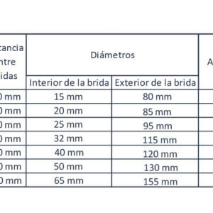 Alternative view of Válvula globo recta sin retención,con bridas ciegas, cuerpo bronce, Ø15mm a Ø65mm
