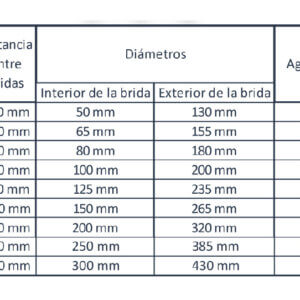 Alternative view of Válvula esclusa, vástago fijo, cuerpo acero, norma JIS, medidas de Ø50mm a 300mm