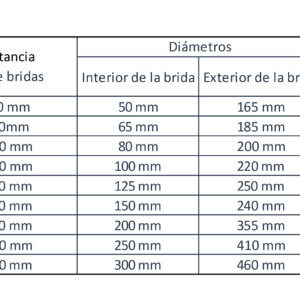 Alternative view of Válvula esclusa, vástago fijo, cuerpo acero, norma DIN, medidas de Ø50mm a 300mm