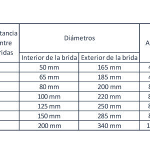 Alternative view of Válvula globo en ángulo con/sin retención, cuerpo acero, medidas Ø65mm a 300mm, norma DIN